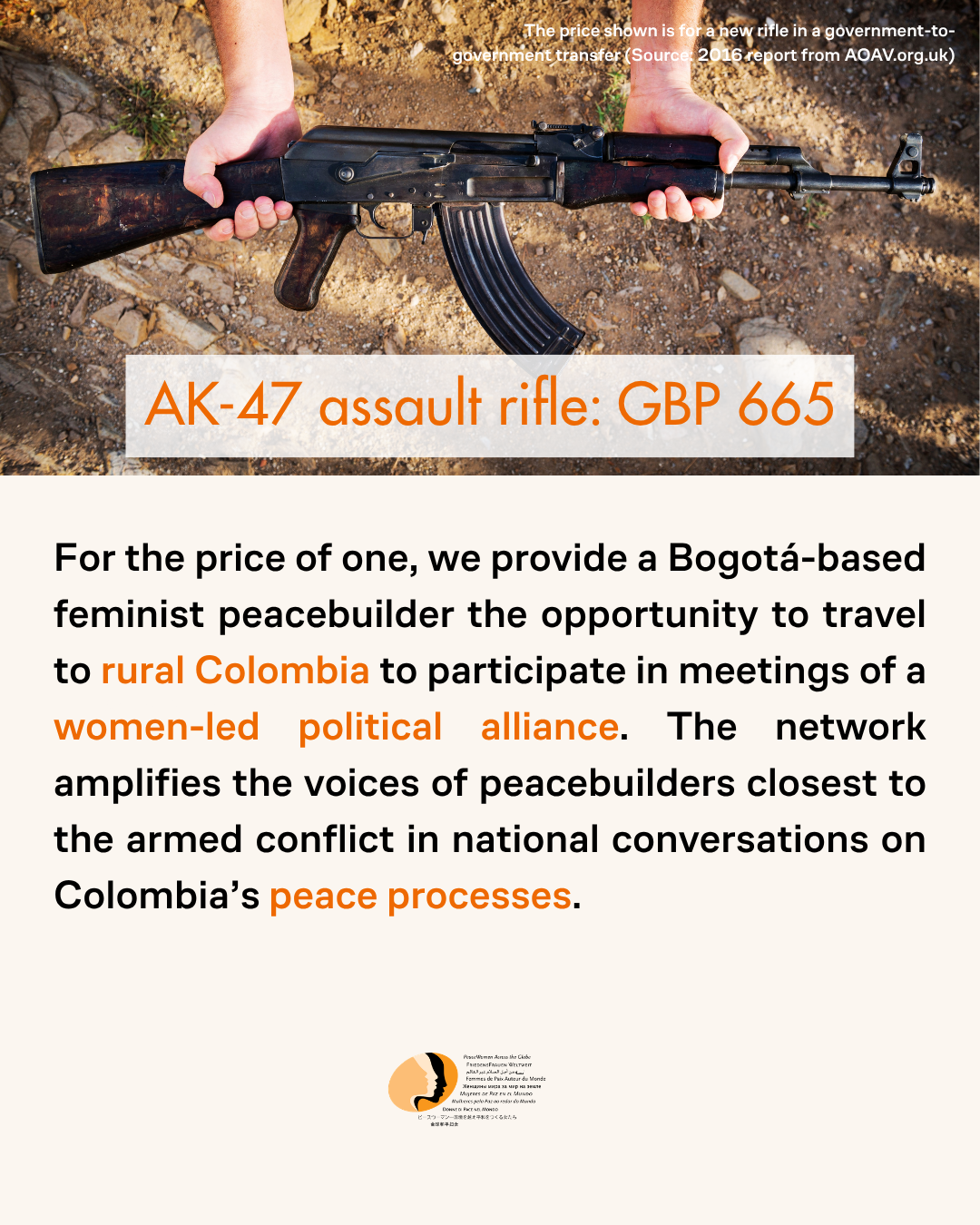 Fund peace, not war: AK-47 rifle